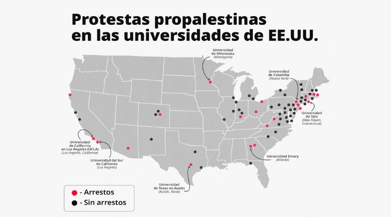 Frente de protestas en solidaridad con Palestina