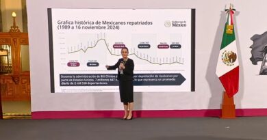 La presidenta responde con firmeza a las amenazas del mandatario estadounidense, destacando soberanía, apoyo a connacionales y políticas humanitarias.