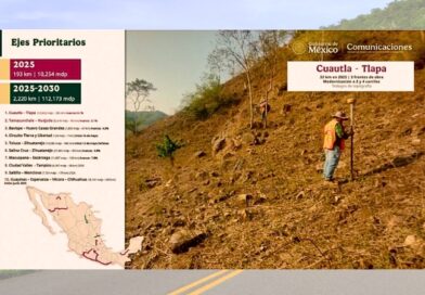 Con respaldo de Claudia Sheinbaum, Margarita González Saravia impulsa inversión de 56 mil mdp para rehabilitar 650 km de caminos en Morelos desde mayo.