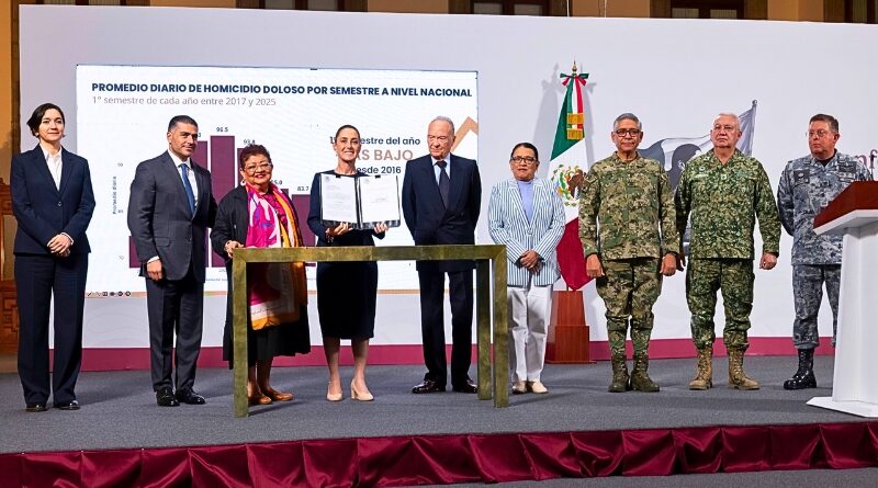 La presidenta firma una iniciativa constitucional que permitirá perseguir de oficio el delito de extorsión y proteger a las víctimas mediante denuncias anónimas al 089